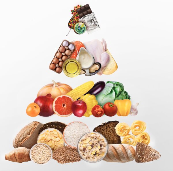 Sağlıklı mı, Sağlıksız mı?