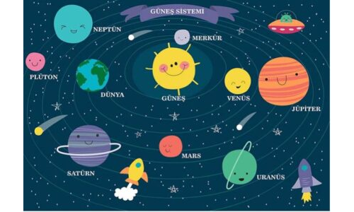 GÜNEŞ SİSTEMİMİZ