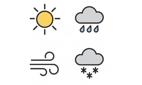 Hareketli Hava Tahmini