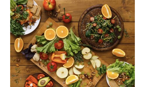 Sağlıklı Sofram – Günün Yemek Zamanlarını Tanıyorum