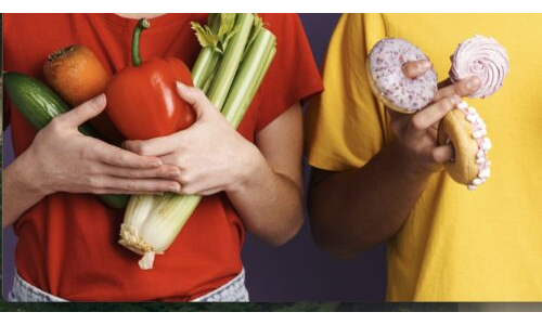 Yiyecekler Toplantısı