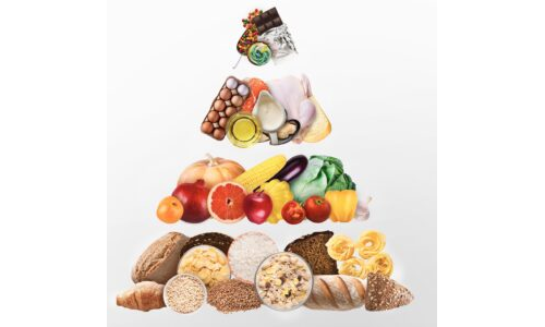 Sağlıklı mı, Sağlıksız mı?